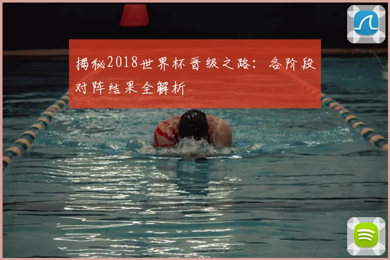 揭秘2018世界杯晋级之路:各阶段对阵结果全解析